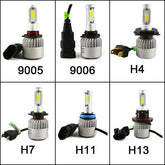 LED Car Headlight - Show Gadgets
